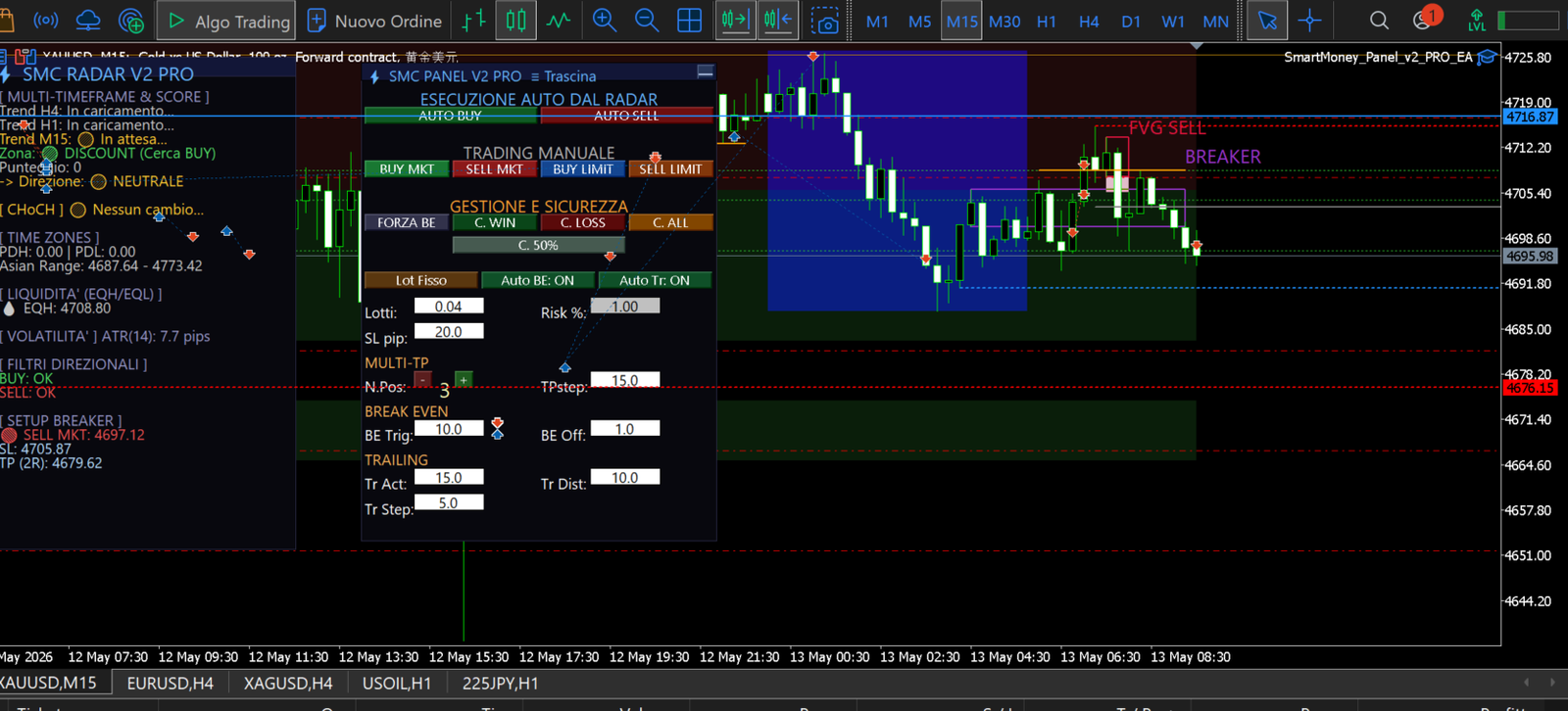 Smart Money Radar all'apertura della sessione di Londra del 13 maggio 2026: il sistema marca Asian Range, EQH e attende formazione del setup